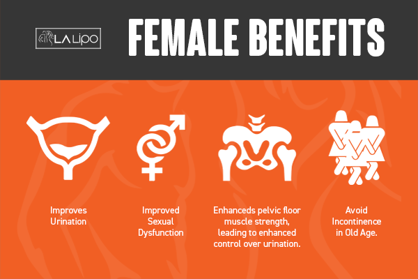 Benefits of overactive bladder treatment Bournville for women
